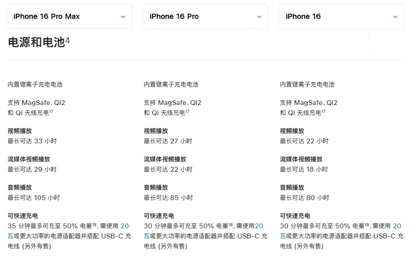 滨城苹果手机维修分享 iPhone 16 目前实测充电峰值功率不超过 39W 