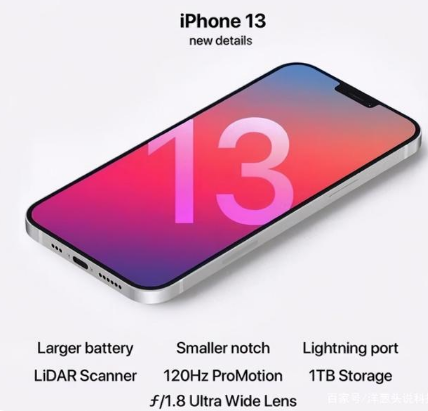 滨城苹果手机维修分享iPhone 13起售价多少钱 