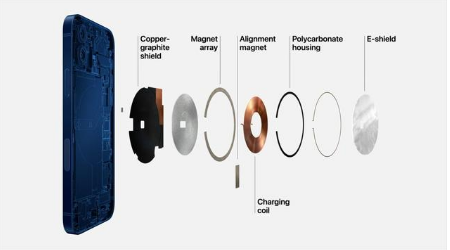 滨城苹果手机维修分享iPhone 12真的会威胁身体健康吗 