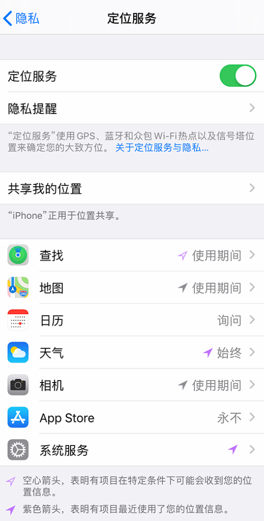 滨城苹果手机维修分享iPhone 状态栏中时间显示为蓝色图标是什么情况 